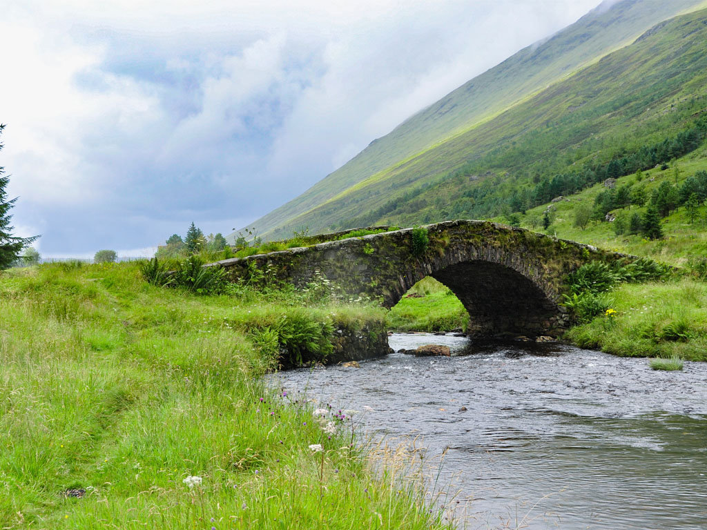 Leave Only Footprints: A Guide to a Responsible Summer Adventure